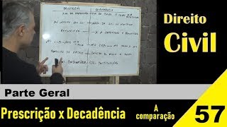 Direito Civil  Aula 57  Prescrição x Decadência É isso [upl. by Rotciv131]