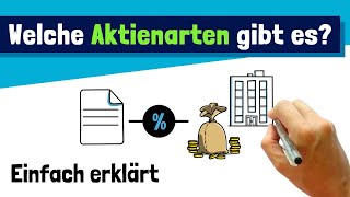 Welche Aktienarten gibt es Einfach erklärt [upl. by Ssepmet]