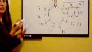 Vedic Math 9 Point Circle Why is 9  0 [upl. by Amal553]