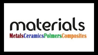 Metals  Ceramics  Polymers  Composites Materials [upl. by Lacie]