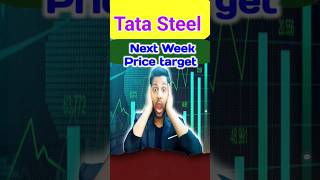 Tata Steel Share Price Target for Swing Trading 2024 trading stockmarket shorts viralshort [upl. by Gina]