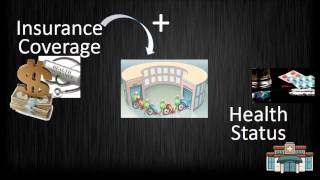 Rethinking Readmission as a Hospital Quality Metric [upl. by Eelynnhoj]