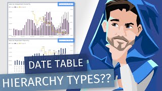 Implementing Different Date Table Hierarchy Types in Power BI [upl. by Fredenburg107]