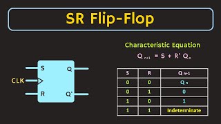 SR Flip Flop Explained  Truth Table and Characteristic Equation of SR Flip Flop [upl. by Akcir]