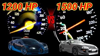 Bugatti Veyrons 1200 HP vs Toyota Supras 1500 HP Showdown website [upl. by Lenrad]