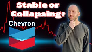 Unbiased Analysis Of Chevron Stock CVX stock analysis [upl. by Alahc835]