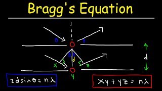 Braggs Equation For XRay Diffraction In Chemistry  Practice Problems [upl. by Lunt]