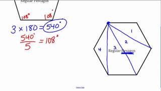 Interior Angles of Regular Polygons [upl. by Sile]