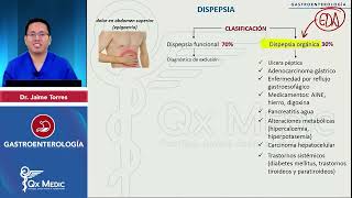 GASTROENTEROLOGÍA Dispepsia Dispepsia mp4 [upl. by Nonnair]