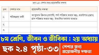 জীবন ও জীবিকা ৮ম শ্রেণি পৃষ্ঠা ৩৩  Jibon o Jibika Class 8 Chapter 2 Page 27  Courstika [upl. by Anetsirk]