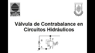 Válvula de Contrabalance en circuitos hidráulicos [upl. by Akcirederf]