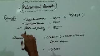 Residuary Gratuity Meaning and calculation [upl. by Zosi]