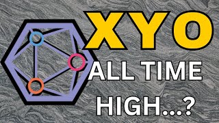 XYO Detailed Recap  XYO Coin Price Prediction [upl. by Yuria]