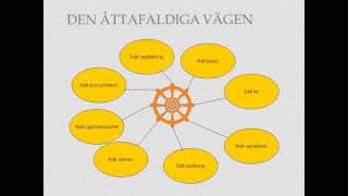 Flipp om Buddhism [upl. by Adrahc207]