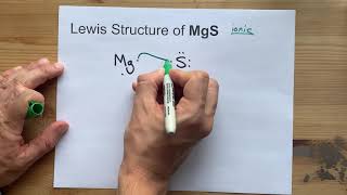 Draw the Lewis Structure of MgS Magnesium sulfide [upl. by Orson]