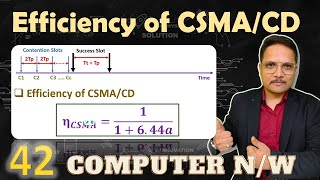 Efficiency of CSMACD Protocol in Computer Network [upl. by Norris]