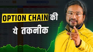 Option Chain की ये Strategy👆💯 I LTP Calculator I Advance Option Chain I Intraday Trading [upl. by Trixi928]