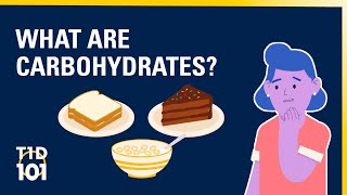 UM Type 1 Diabetes 101  Module 6  What are Carbohydrates [upl. by Ellehsram557]