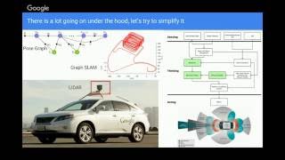 Autonomous Vehicle Webinar [upl. by Harte147]