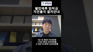 1분국제결혼비자 불법체류시 벌금은 얼마인가요 [upl. by Hutchison]