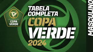 COPA VERDE 2024 tabela de jogos completa da primeira fase até a fase final [upl. by Trellas]