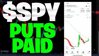 SPY Game plan For Tomorrow  Trade Recap Spy Tomorrow Day Trading Stocks  Options Trading [upl. by Murton]