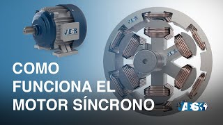 MOTOR SÍNCRONO que es y como funciona  campo magnético giratorio velocidad de sincronismo [upl. by Einatirb877]