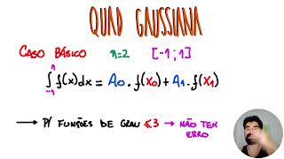 Entenda de vez a Quadratura Gaussiana  Responde Aí [upl. by Llehsram]