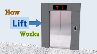 How do Elevators workAnimation [upl. by Tonjes792]