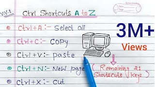 ctrl A to Z shortcut keys  CTRL Shortcut Keys of Computer [upl. by Uriisa]