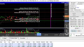 How Profitable Are Iron Condors Calculating Risk vs Reward Ratios [upl. by Akihsal]