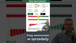 PRÓG RENTOWNOŚCI w sprzedaży [upl. by Enom]