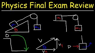 Physics 1 Final Exam Review [upl. by Vonni128]