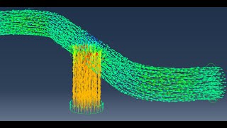 Abaqus CFD Tutorial Part 3 Running a Cosimulation with CFDStandard Models [upl. by Irod28]