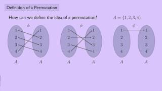 Abstract Algebra 1 Definition of a Permutation [upl. by Coralyn199]