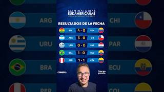 RESULTADOS Y CLASIFICACIÓN JORNADA 7 ELIMINATORIAS SUDAMERICANAS MUNDIAL 2026 [upl. by Shem]