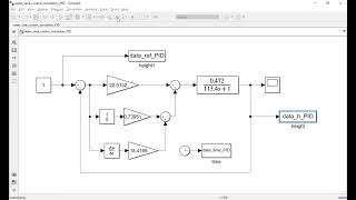 Simulink Matlab Simulation of Liquid or Water Tank Level Control Using PID Controller [upl. by Ahsinav]