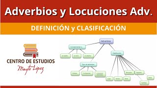 LOS ADVERBIOS 🔴 y LOCUCIONES ADVERBIALES [upl. by Delp]