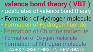 Valence bond theory postulates with examples [upl. by Notnarb]