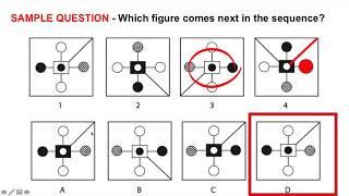 Non Verbal Reasoning Test Tips and Tricks for Job Tests amp Interviews [upl. by Johns236]