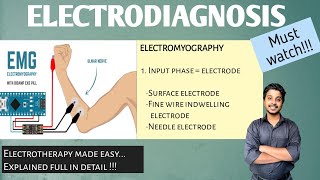 Electromyography part2  surface amp needle electrode  Electrotherapy  Physiotherapy [upl. by Archaimbaud]