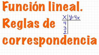 Función lineal Reglas de correspondencia y tablas Ejercicios Aprende en casa [upl. by Inod407]