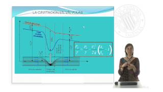 Cavitación en turbomáquinas  4060  UPV [upl. by Waugh]