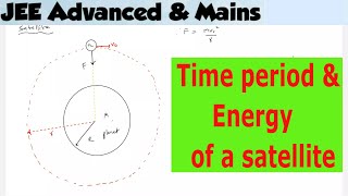 1 Physics  gravitation class 11  Time period orbital velocity  energy of a satellite motion [upl. by Alahcim298]