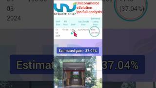 unicommerce eSolution ipo review  apply or avoid   unicommerce ipo latest GMP  ipo [upl. by Abbub]