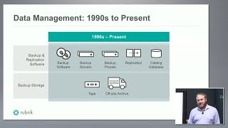 An Introduction to Rubrik with Chris Wahl [upl. by Jabin]