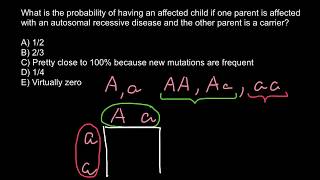 How to solve genetics problems using Punnett square [upl. by Rowley]