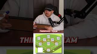 Can You GUESS THE TEAM Based On Their MLB THE SHOW Ratings mlb mlbtheshow mlbtheshow24 [upl. by Shishko]