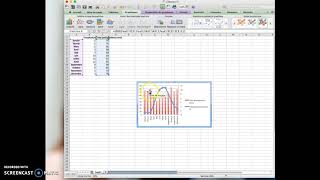 Construction dun climatogramme dans Excel [upl. by Ramonda585]