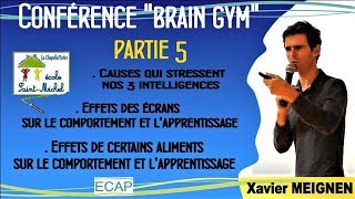 Brain Gym et Apprentissages scolaires  Partie 5 [upl. by Docilla17]